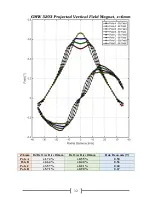 Предварительный просмотр 34 страницы GMW 5203 User Manual