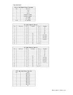 Предварительный просмотр 10 страницы GMW BARTINGTON MAG-03-OCTO-PSU Operation & Maintenance Manual