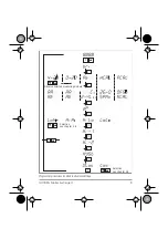 Предварительный просмотр 9 страницы GMW DIGEM 96 x 48 B5 Operating Instructions Manual