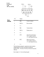 Preview for 14 page of GMW IPP 144 - 40 G User Manual