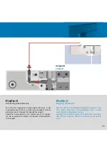 Preview for 23 page of GMW ProFin-S Series Product Booklet