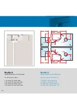 Preview for 36 page of GMW ProFin-S Series Product Booklet