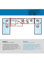 Preview for 37 page of GMW ProFin-S Series Product Booklet