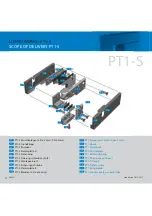 Preview for 47 page of GMW ProFin-S Series Product Booklet