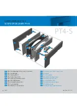 Preview for 49 page of GMW ProFin-S Series Product Booklet