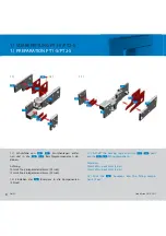 Preview for 51 page of GMW ProFin-S Series Product Booklet