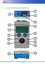 Preview for 10 page of GMW TG Basic 2 Operating Manual