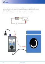 Preview for 22 page of GMW TG Basic 2 Operating Manual