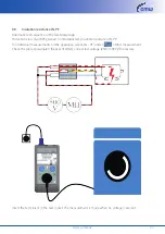 Preview for 27 page of GMW TG Basic 2 Operating Manual