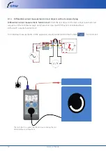 Preview for 32 page of GMW TG Basic 2 Operating Manual