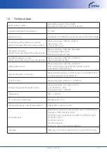 Preview for 35 page of GMW TG Basic 2 Operating Manual