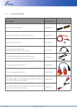 Preview for 38 page of GMW TG Basic 2 Operating Manual