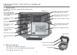 Предварительный просмотр 8 страницы GMW TG euro 1 Operating Manual