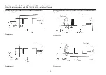 Предварительный просмотр 50 страницы GMW TG euro 1 Operating Manual