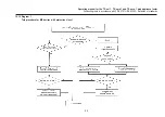 Предварительный просмотр 53 страницы GMW TG euro 1 Operating Manual