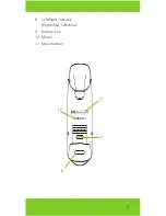 Предварительный просмотр 5 страницы GN Resound 4060-VI User Manual