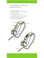 Предварительный просмотр 6 страницы GN Resound 4060-VI User Manual