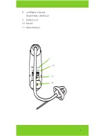 Предварительный просмотр 7 страницы GN Resound 4060-VI User Manual