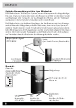 Preview for 8 page of GN Resound Lynx Flash Manual