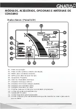 Предварительный просмотр 7 страницы GNATUS 300053096 Owner'S Manual