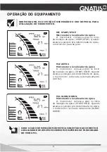 Предварительный просмотр 21 страницы GNATUS 300053096 Owner'S Manual