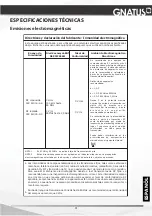 Предварительный просмотр 81 страницы GNATUS 300053096 Owner'S Manual