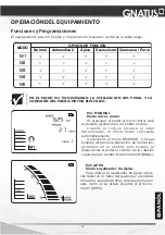 Предварительный просмотр 87 страницы GNATUS 300053096 Owner'S Manual