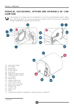 Предварительный просмотр 6 страницы GNATUS Autoclave Bioclave 21L Owner'S Manual