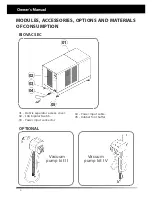 Preview for 6 page of GNATUS Biovac Sec Owner'S Manual