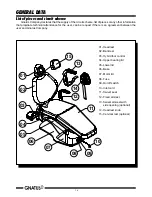 Preview for 5 page of GNATUS Cadeira Syncrus GLX Owner'S Manual