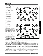 Preview for 10 page of GNATUS Cadeira Syncrus GLX Owner'S Manual