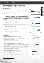 Предварительный просмотр 18 страницы GNATUS EasySonic Owner'S Manual