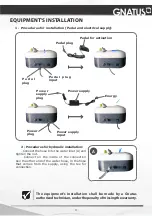 Предварительный просмотр 39 страницы GNATUS EasySonic Owner'S Manual