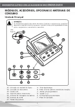 Предварительный просмотр 6 страницы GNATUS Endus Duo R Owner'S Manual