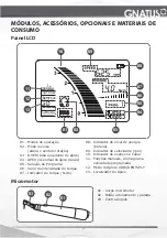 Предварительный просмотр 7 страницы GNATUS Endus Duo R Owner'S Manual