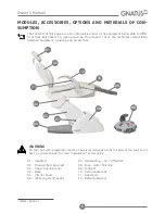 Preview for 6 page of GNATUS Syncrus G8 Owner'S Manual