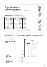 Preview for 139 page of GNB ECSM Series Instructions For Use Manual