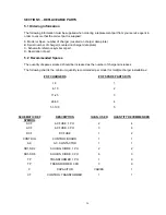 Предварительный просмотр 16 страницы GNB Industrial Battery Charger Installation And Operation Manual