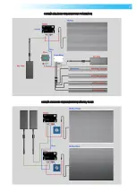 Предварительный просмотр 13 страницы GNC BluRay Installation, Operating And Maintenance Manual