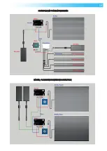 Preview for 37 page of GNC BluRayPro Manual