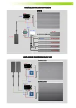 Предварительный просмотр 13 страницы GNC DayLight Manual