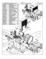 Предварительный просмотр 7 страницы GNC P530 Operation And Parts Manual