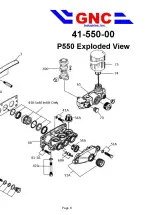 Preview for 7 page of GNC P550 Operation And Parts Manual