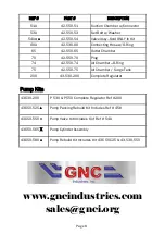 Preview for 9 page of GNC P550 Operation And Parts Manual