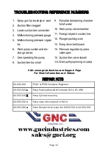 Preview for 11 page of GNC P550 Operation And Parts Manual