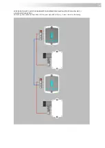 Предварительный просмотр 24 страницы GNC Power Moon Installation, Use And Maintenance Manual