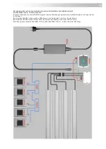 Предварительный просмотр 26 страницы GNC Power Moon Installation, Use And Maintenance Manual