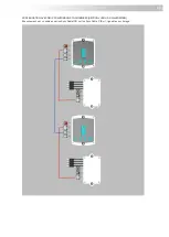 Предварительный просмотр 32 страницы GNC Power Moon Installation, Use And Maintenance Manual