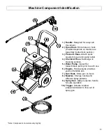 Preview for 10 page of GNE 1577543GN Assembly And Operating Instructions Manual