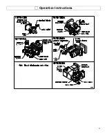 Preview for 11 page of GNE 1577543GN Assembly And Operating Instructions Manual